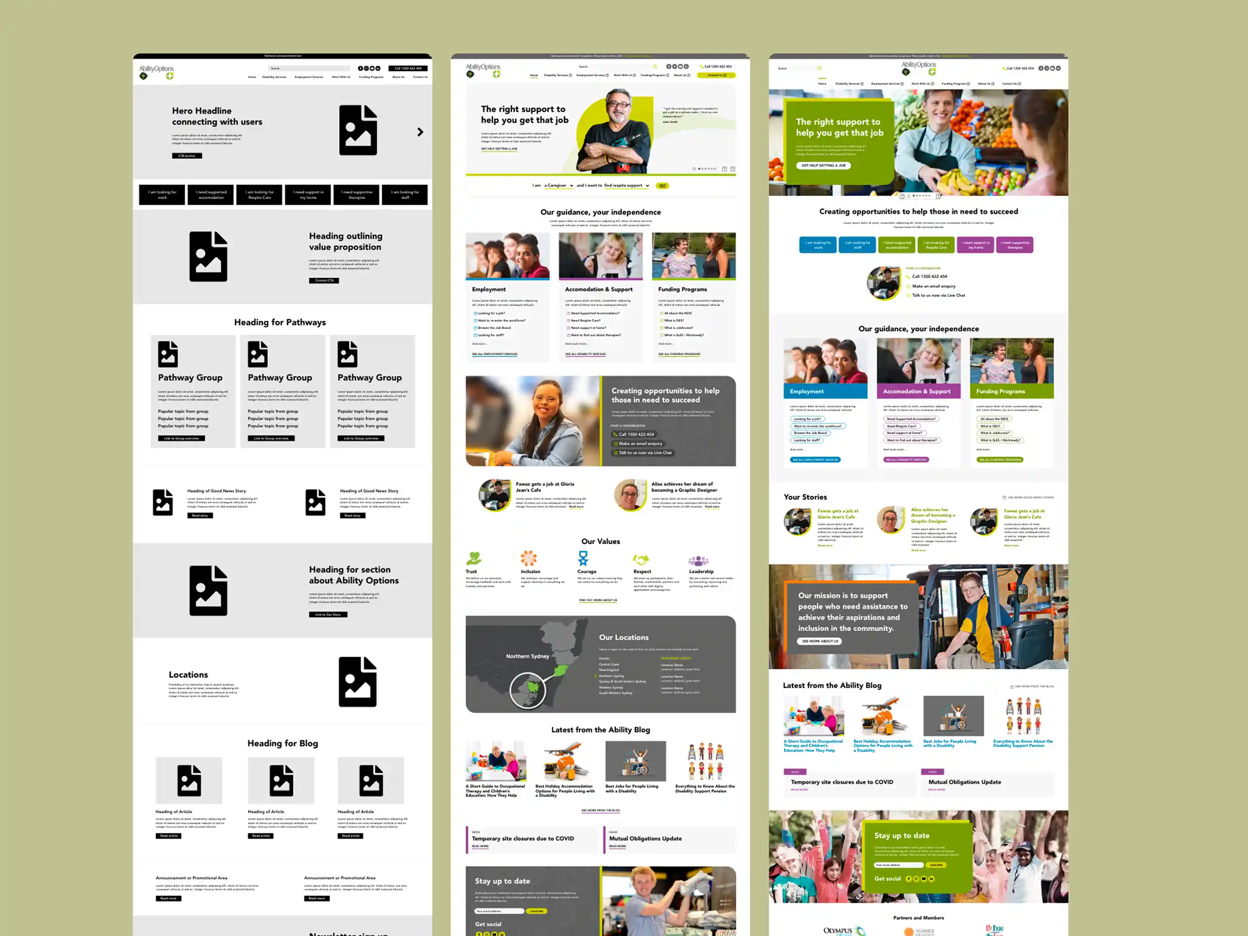 Ability Options - Design process