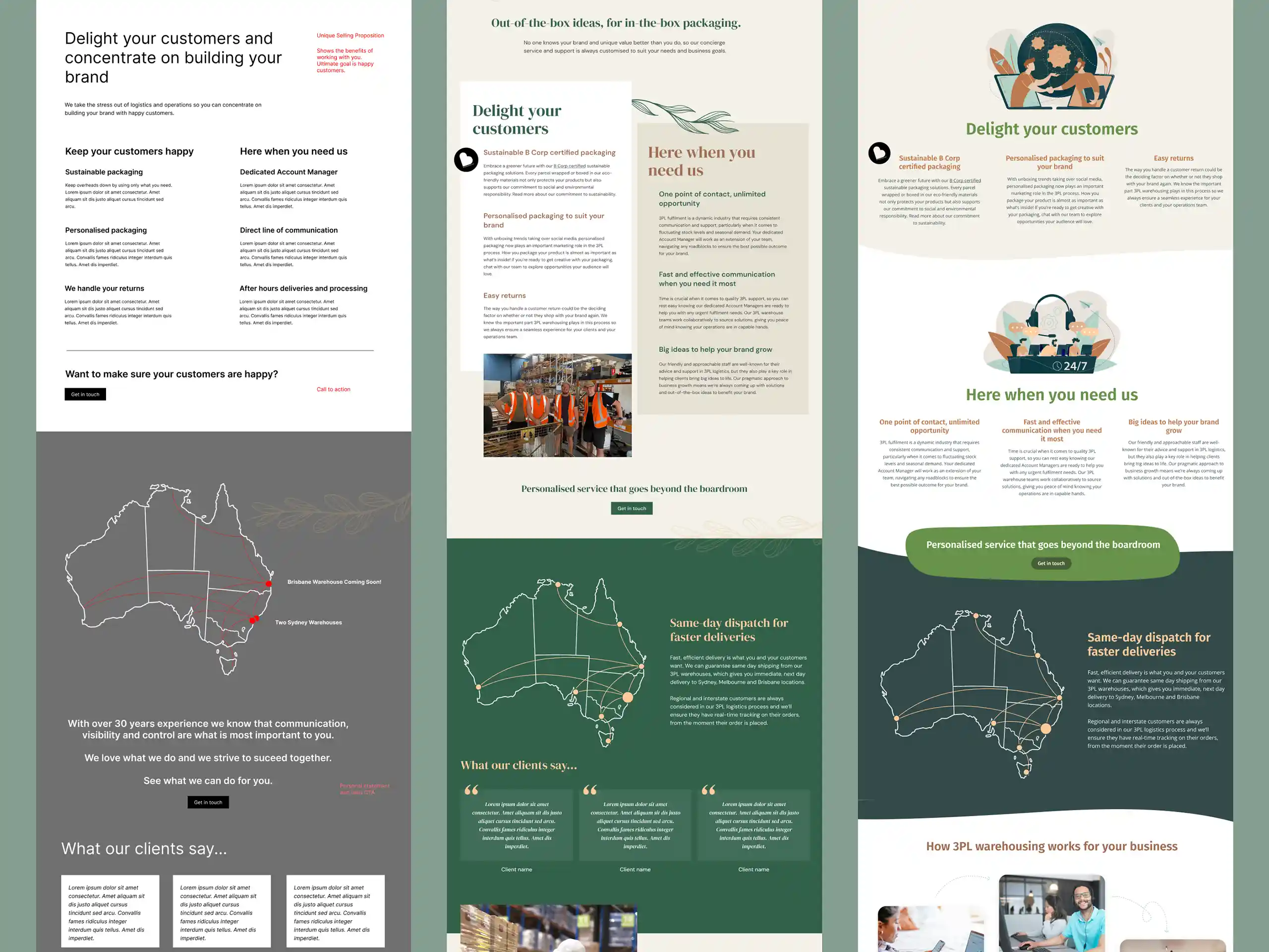 Motive3pl - design process