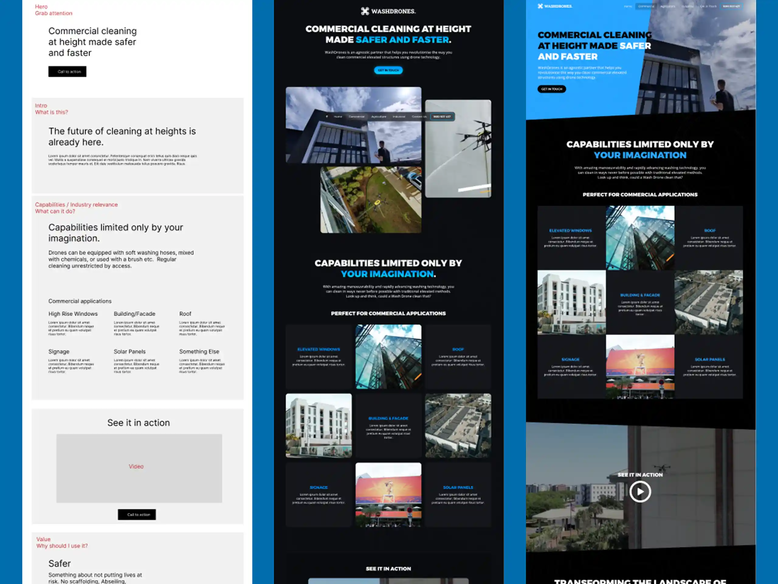 Washdrones - design process